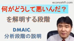 DMAIC 分析段階の説明「何がどうして悪いんだ？」を解明する段階