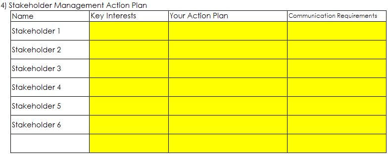 Stakeholder Management Action Plan