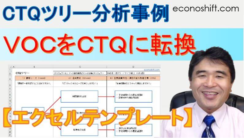 CTQツリー分析ケーススタディ 顧客のニーズをCTQに転換