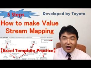 The 5 Steps to Make Value Stream Mapping 【Excel Template Practice】 | 業務 ...