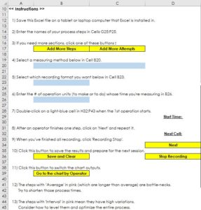 67 New Cycle Time Template Instructions | 業務改善＋ITコンサルティング、econoshift：マイク根上