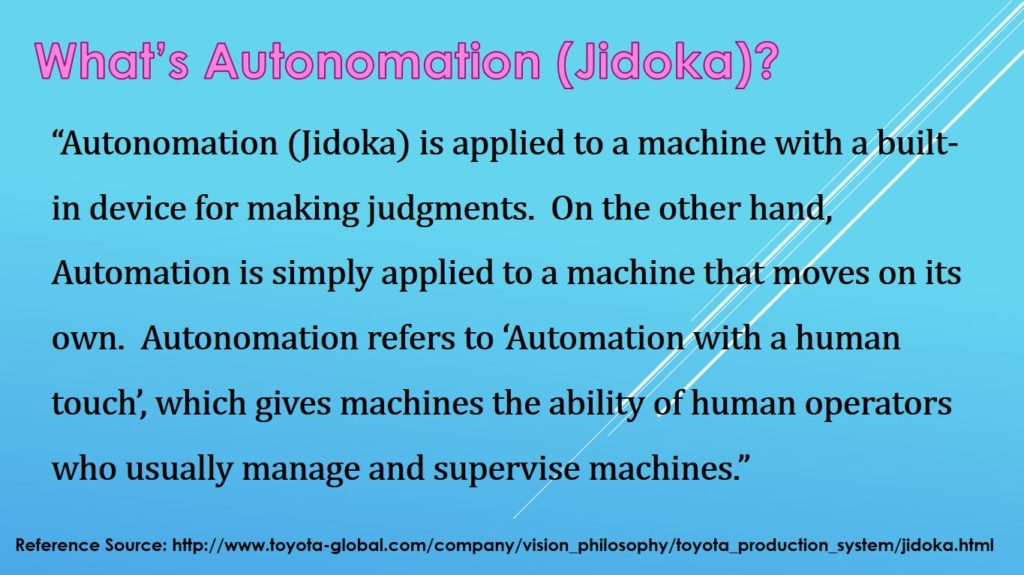 What's Jidoka (Autonomation)
