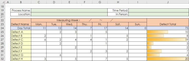 Check Sheet Template and How to Use it【Excel template】 | Process ...