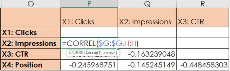 CORREL Function for Multiple Regression Analysis