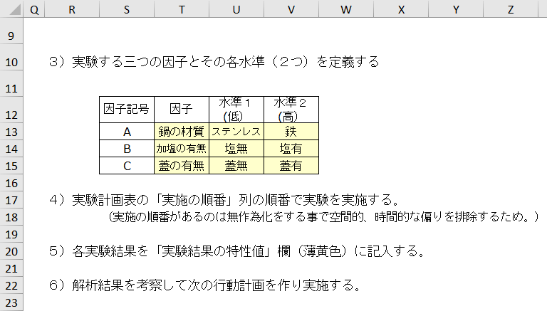 実験計画法とは何か 初心者向け エクセルテンプレート 前編 業務改善 ｉｔコンサルティング Econoshift