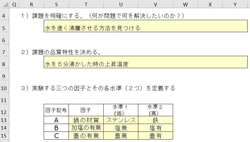 初心者用 実験計画法の解析の仕方 分散分析 実験計画法 後編 エクセルテンプレート 業務改善 ｉｔコンサルティング Econoshift