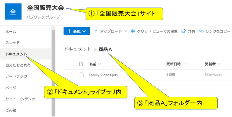 Onedrive Ms Teams Sharepointのオンラインストレージの使い分け方 業務改善 ｉｔコンサルティング Econoshift