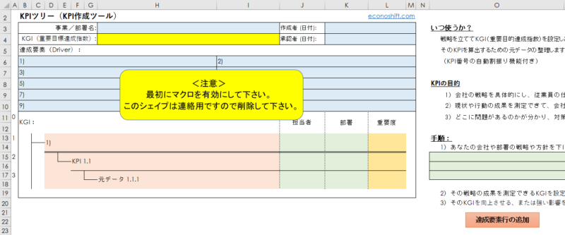 KPIツリーテンプレートブランク