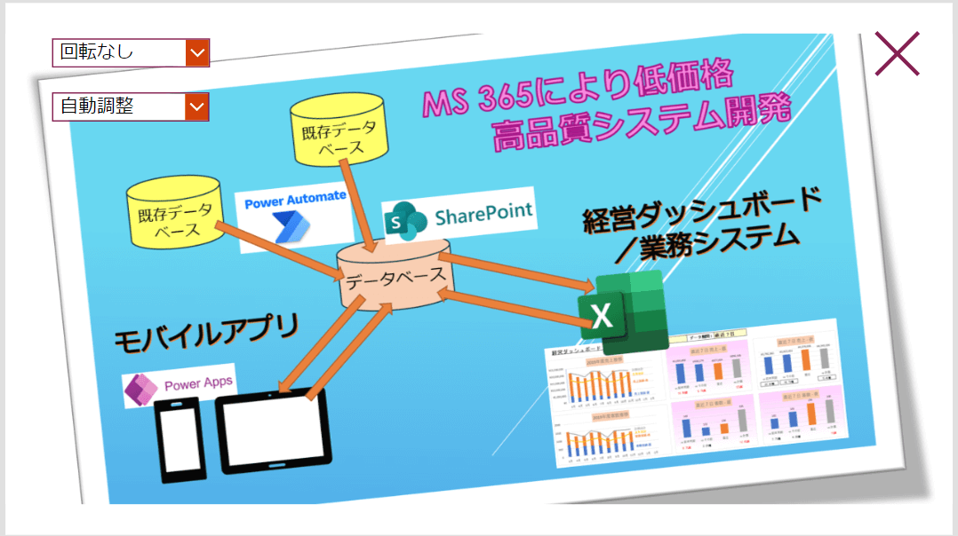 PowerApps 画像の拡大後