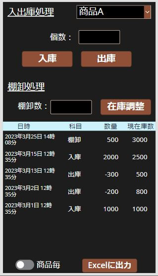 PowerApps 在庫管理アプリ完成図